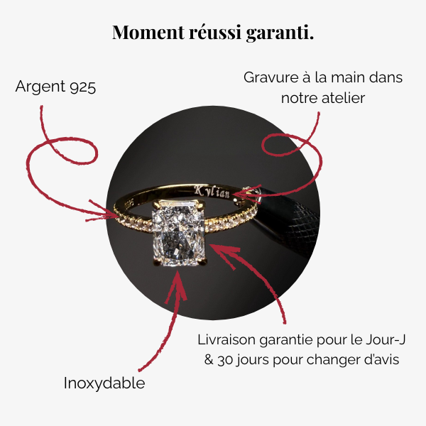 Bague Éternelle - Argent blanc